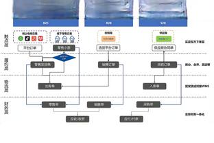 最新beplay官网下载截图0